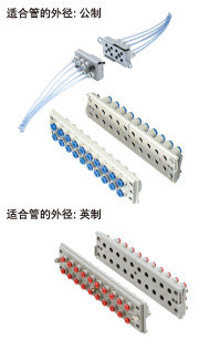 SMC方形多管对接式接头 KDM